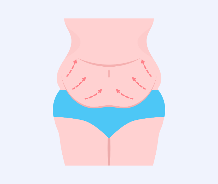 cosmetic gynaecologist in abu dhabi