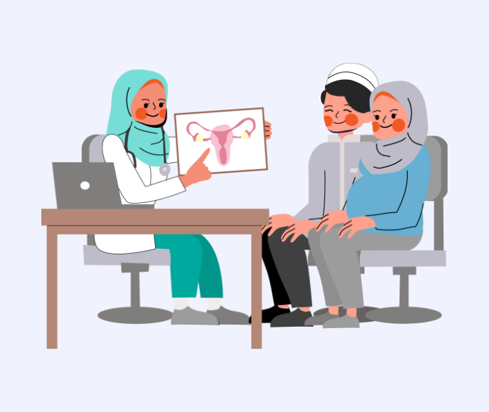 best gynecologist abu dhabi